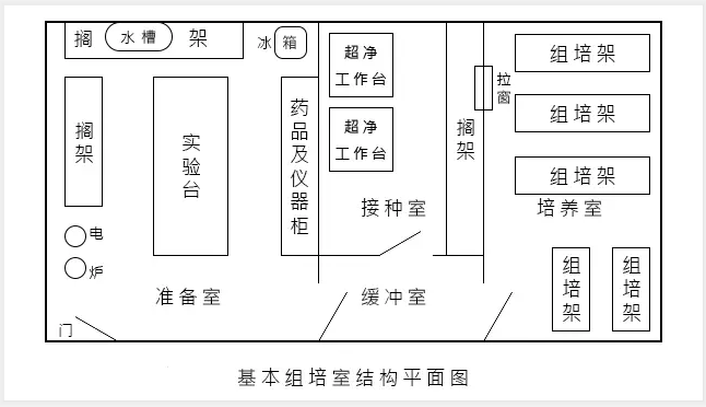 小优APP为爱而生  小优APP为爱而生實驗室